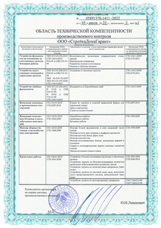 Свидетельство о технической компетенции