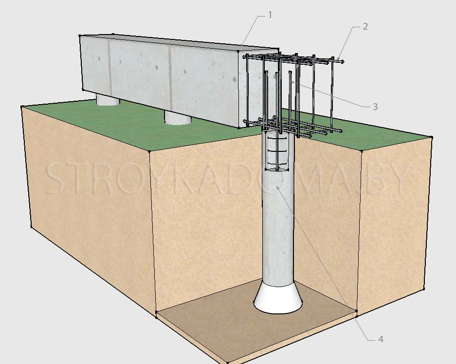 Свайно-ростверковый фундамент