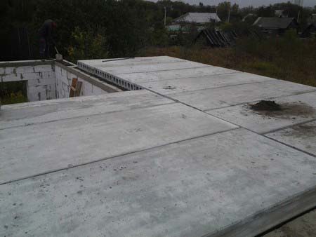 Строительство дома