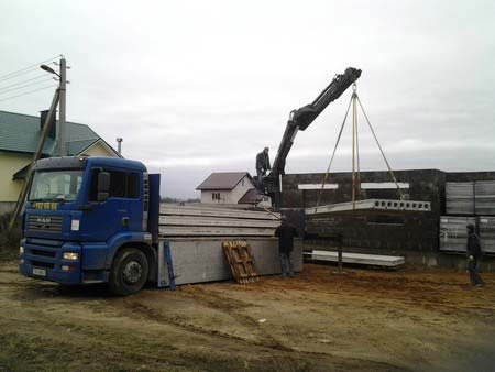 Строительство дома